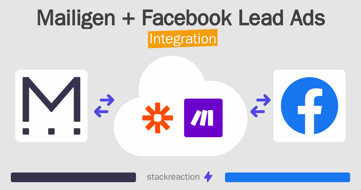 Mailigen and Facebook Lead Ads Integration