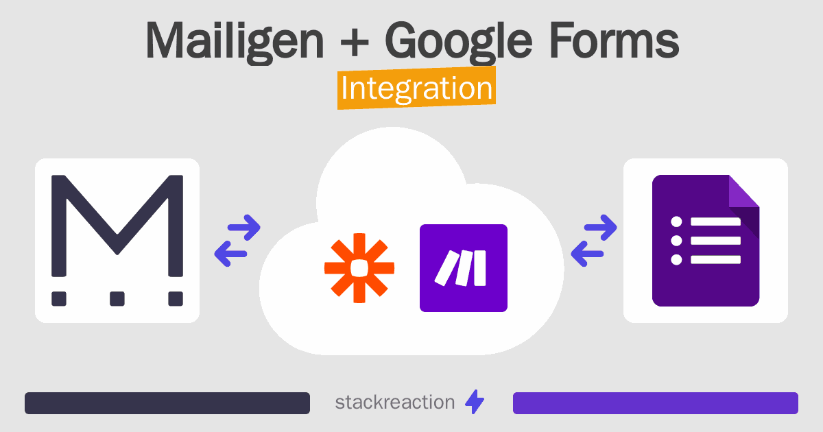 Mailigen and Google Forms Integration
