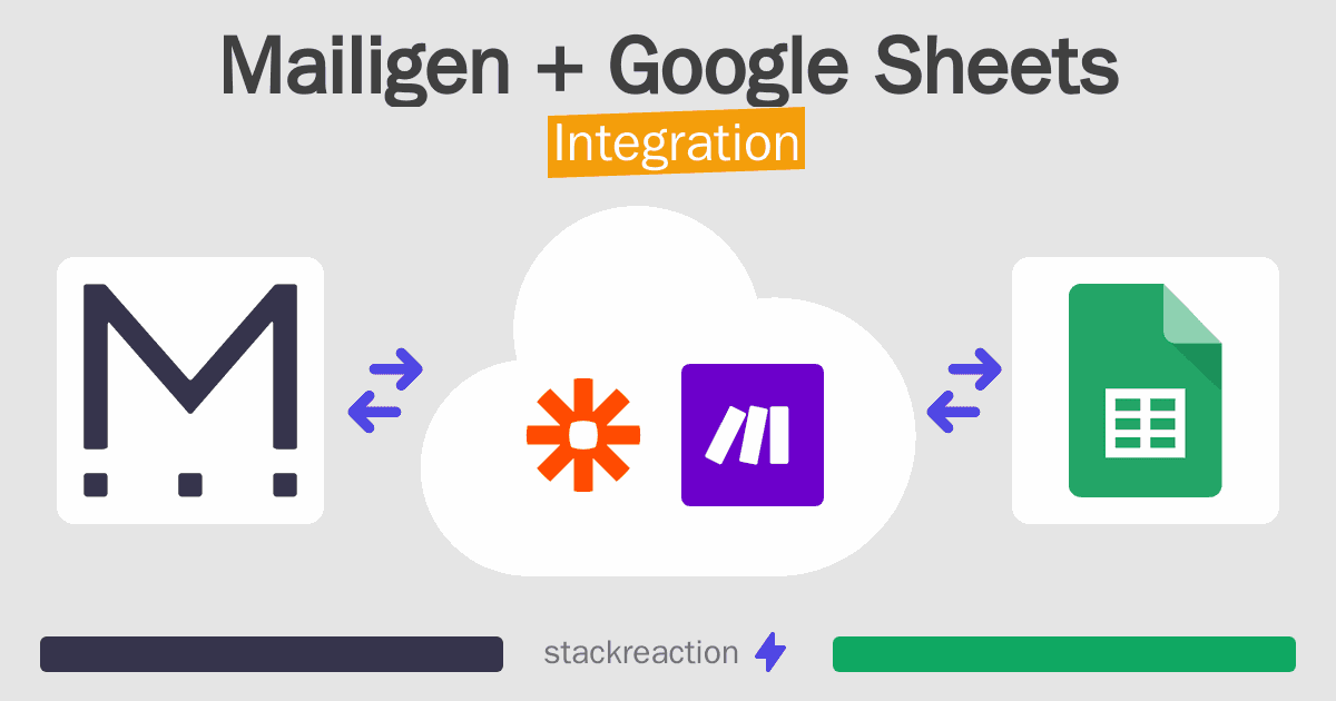 Mailigen and Google Sheets Integration