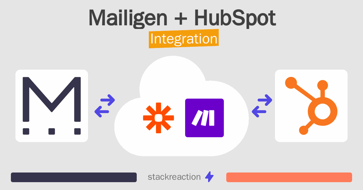 Mailigen and HubSpot Integration