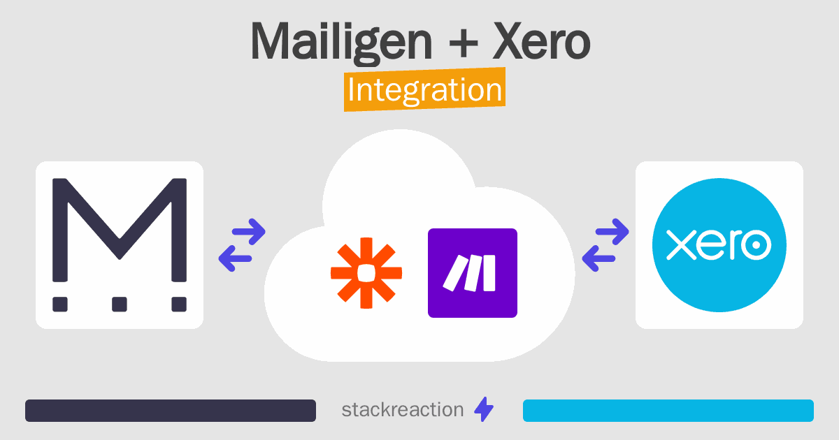 Mailigen and Xero Integration
