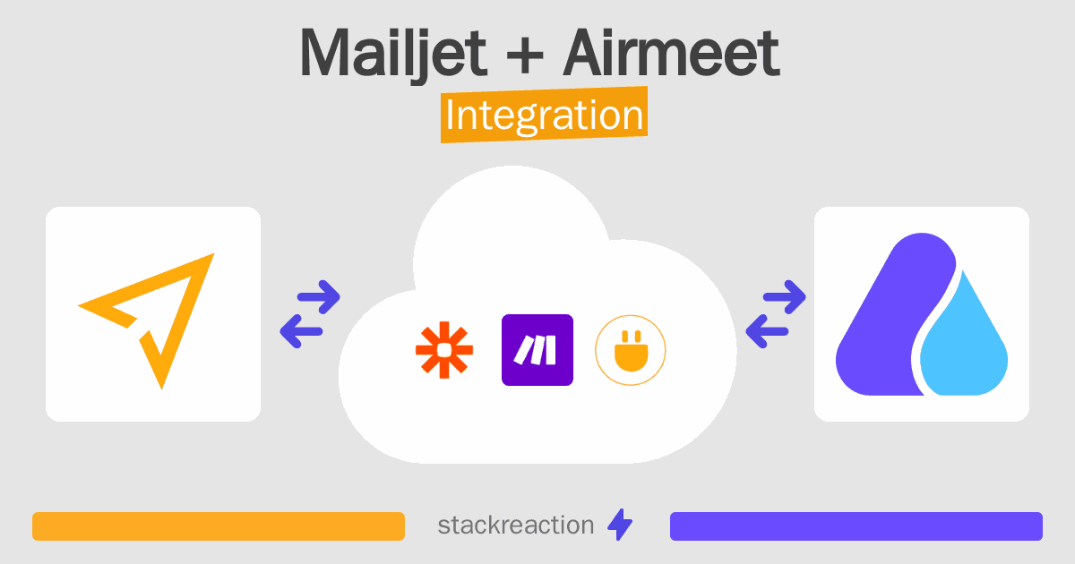 Mailjet and Airmeet Integration