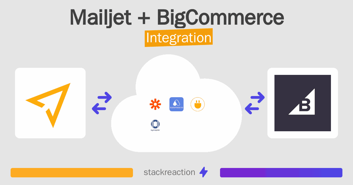 Mailjet and BigCommerce Integration