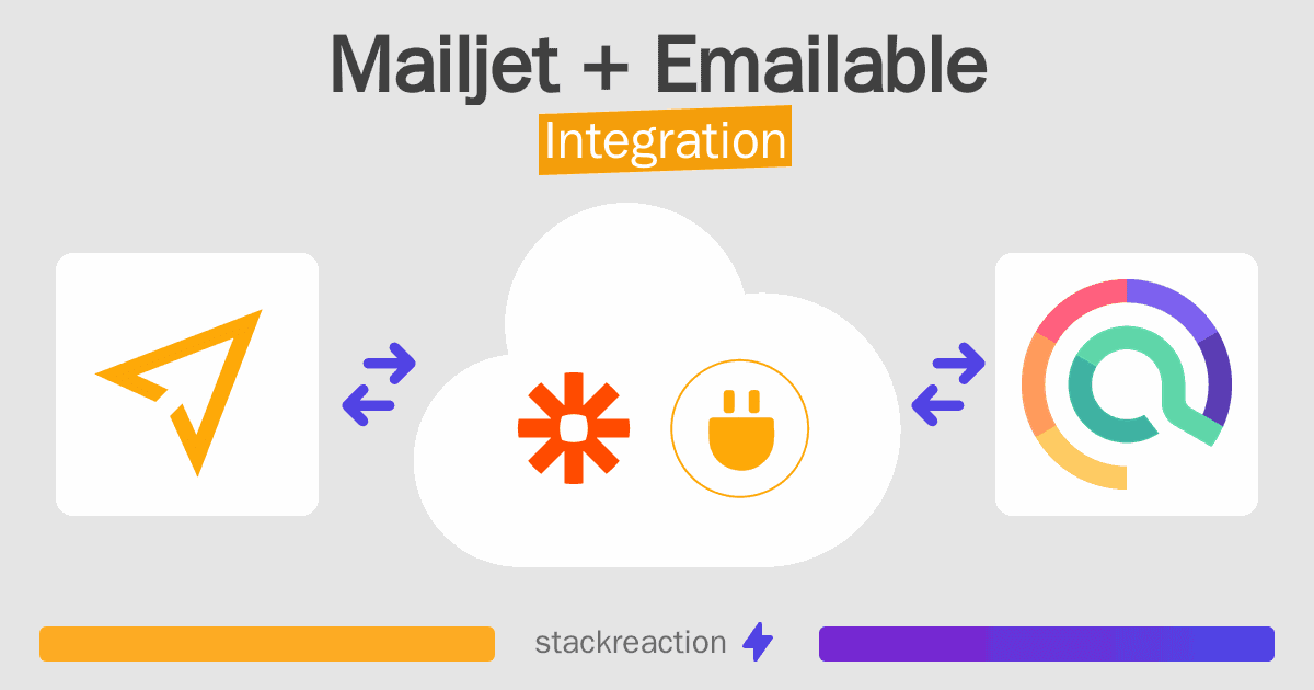 Mailjet and Emailable Integration