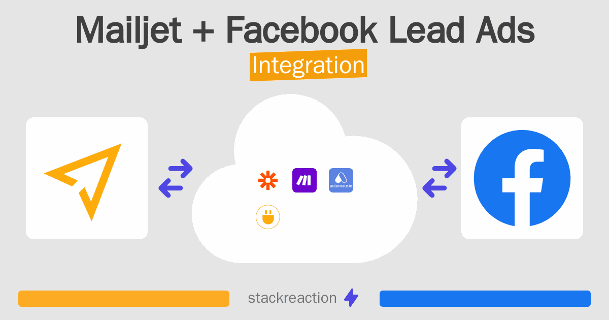 Mailjet and Facebook Lead Ads Integration