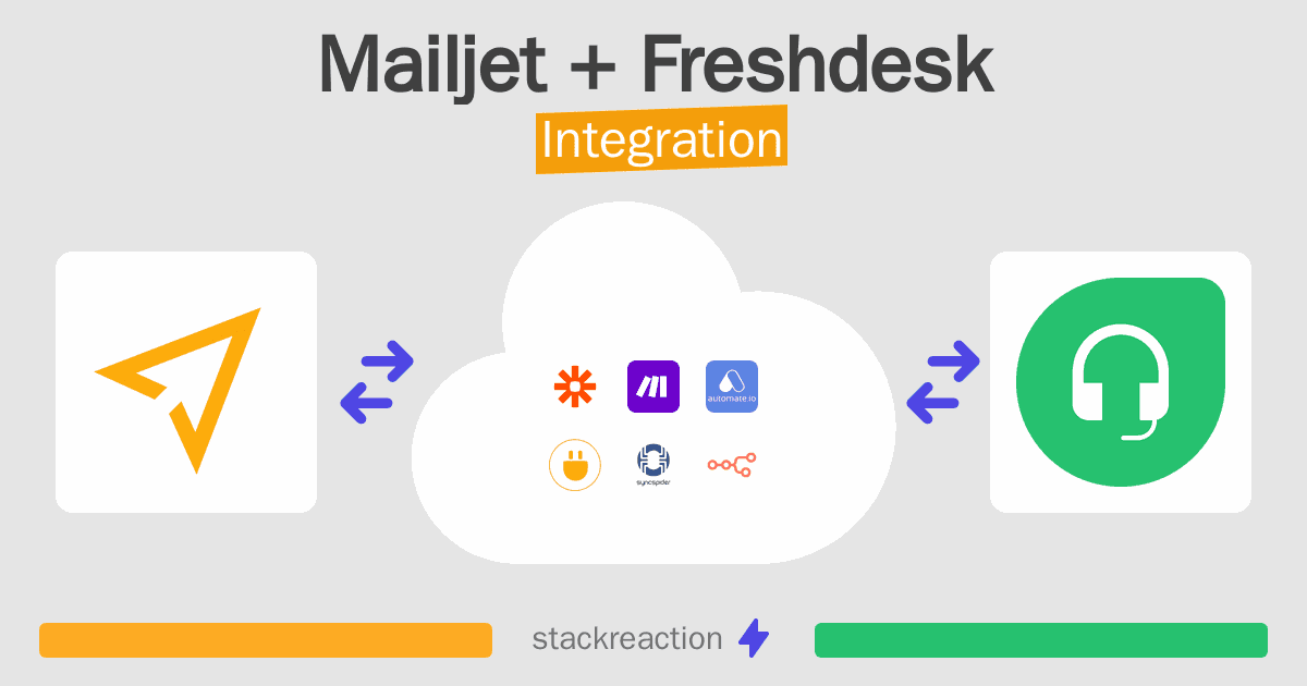 Mailjet and Freshdesk Integration