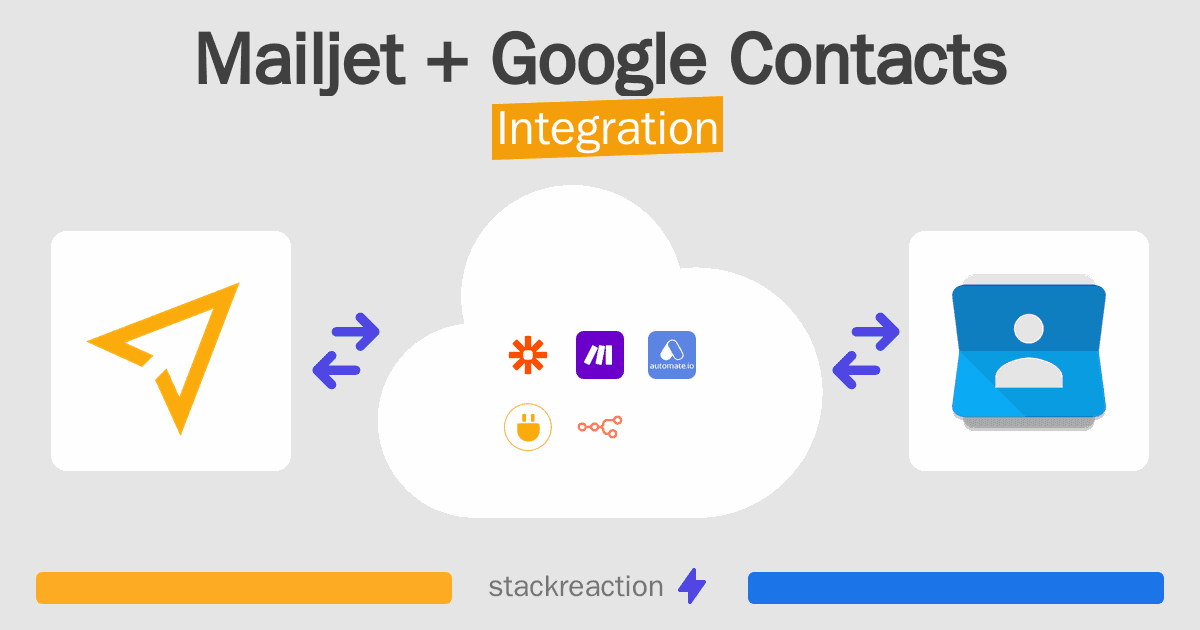 Mailjet and Google Contacts Integration