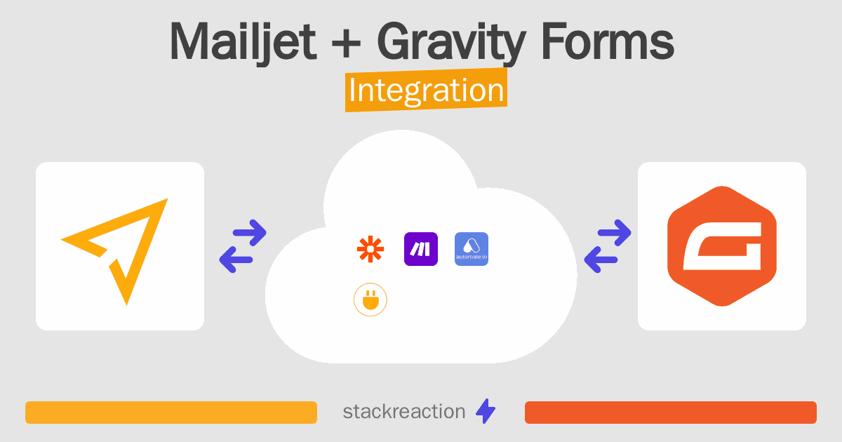 Mailjet and Gravity Forms Integration