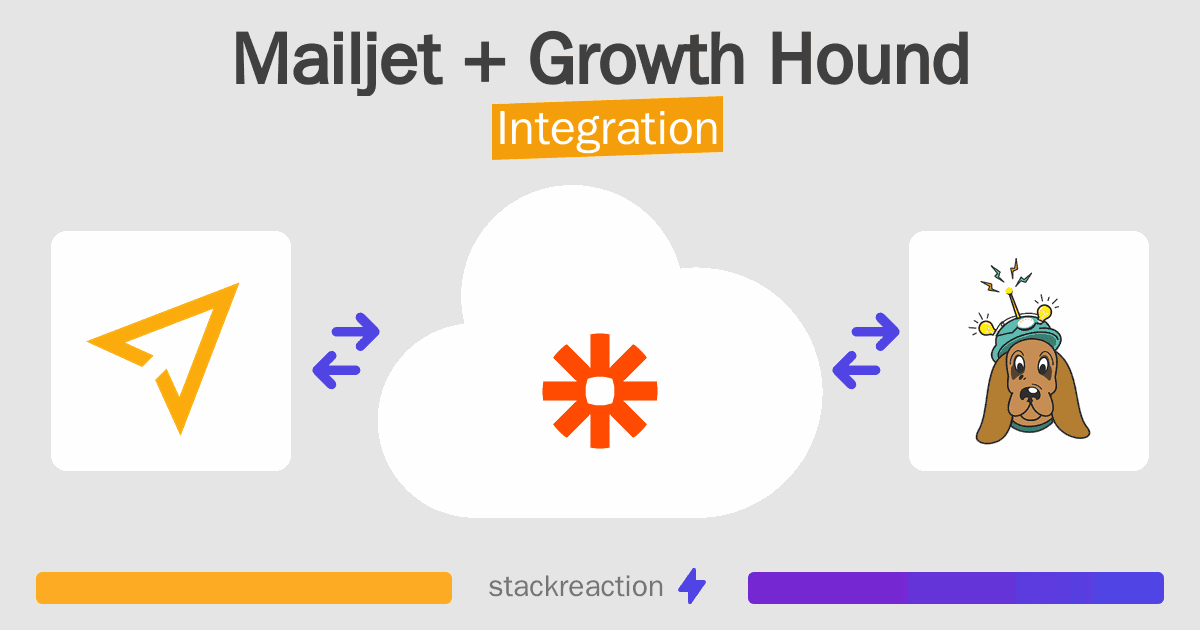 Mailjet and Growth Hound Integration