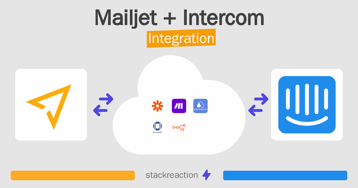 Mailjet and Intercom Integration