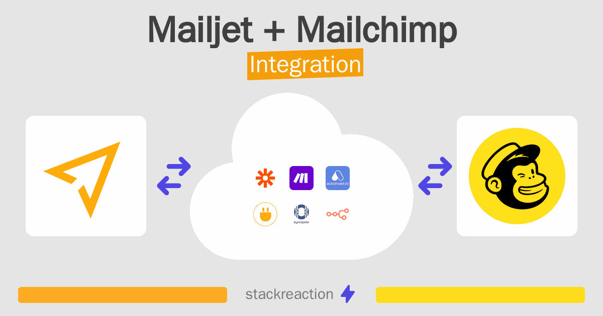 Mailjet and Mailchimp Integration