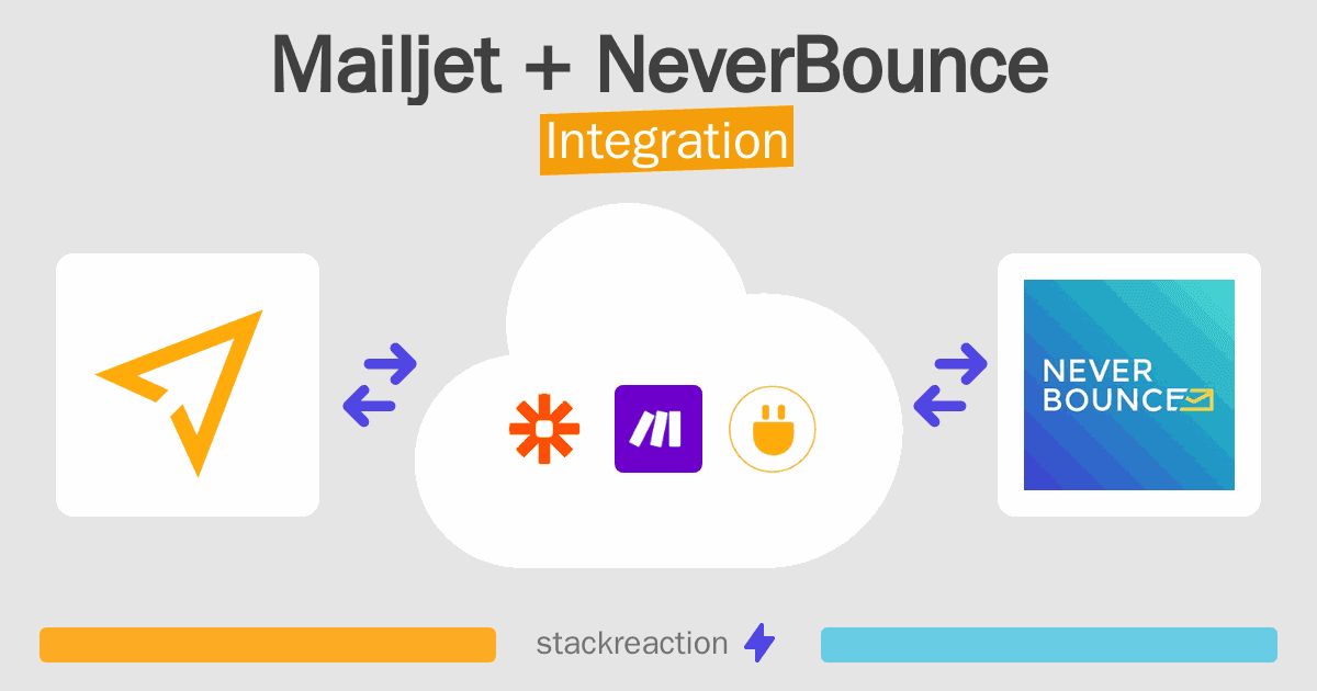 Mailjet and NeverBounce Integration