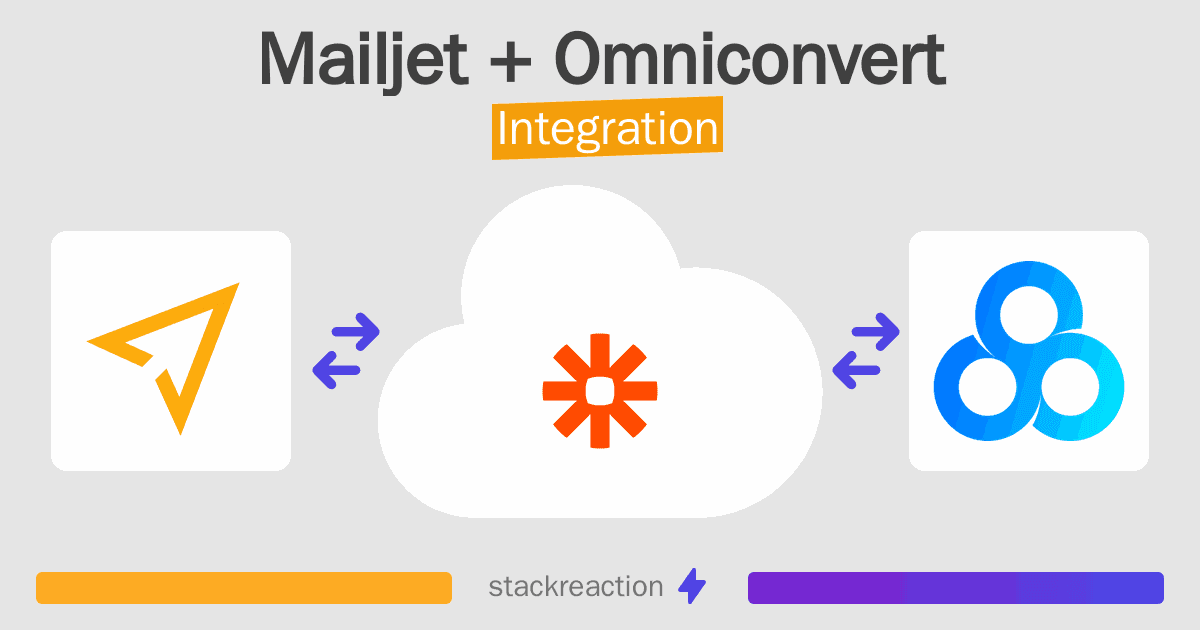 Mailjet and Omniconvert Integration