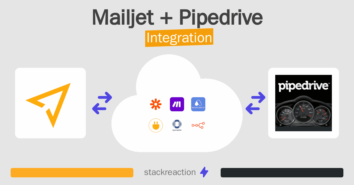 Mailjet and Pipedrive Integration