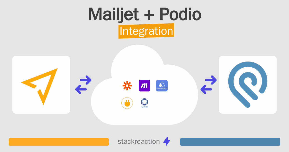 Mailjet and Podio Integration