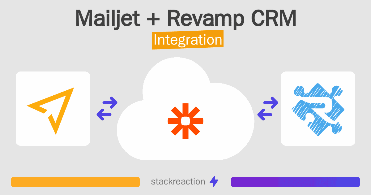 Mailjet and Revamp CRM Integration