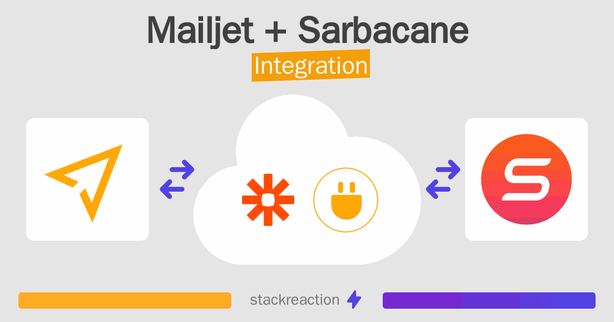 Mailjet and Sarbacane Integration