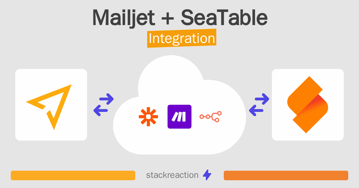 Mailjet and SeaTable Integration