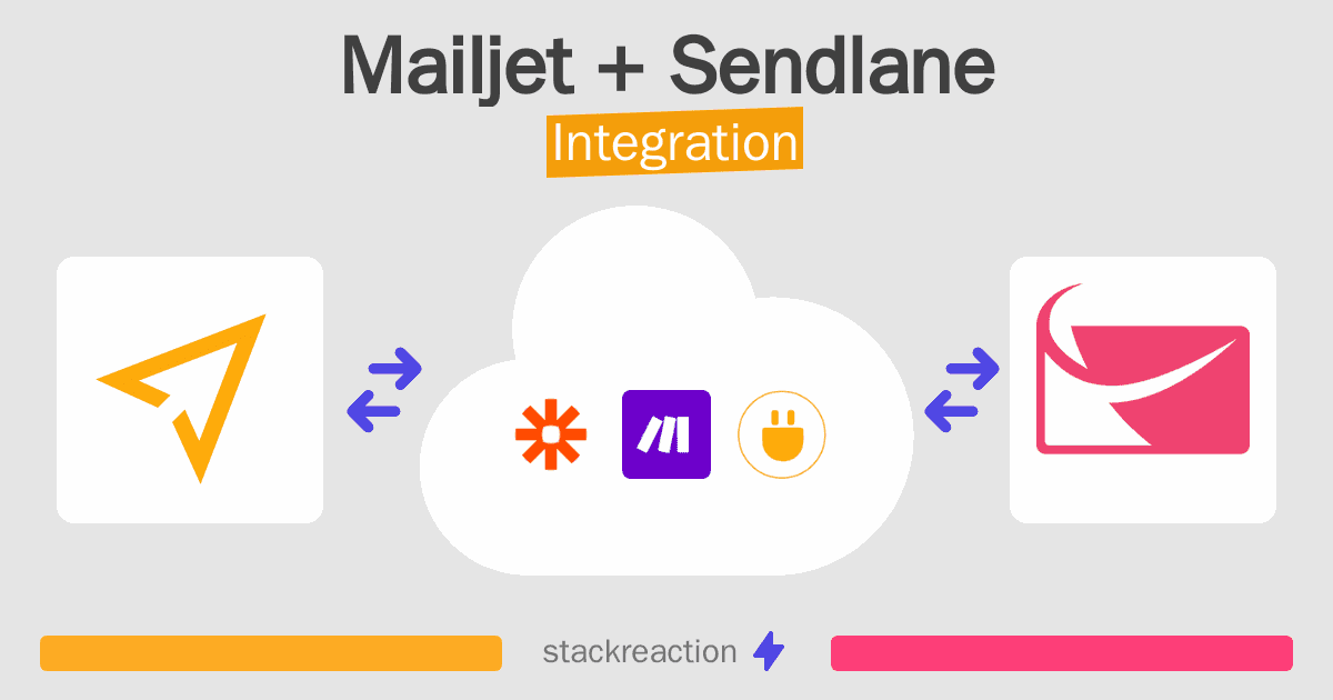Mailjet and Sendlane Integration