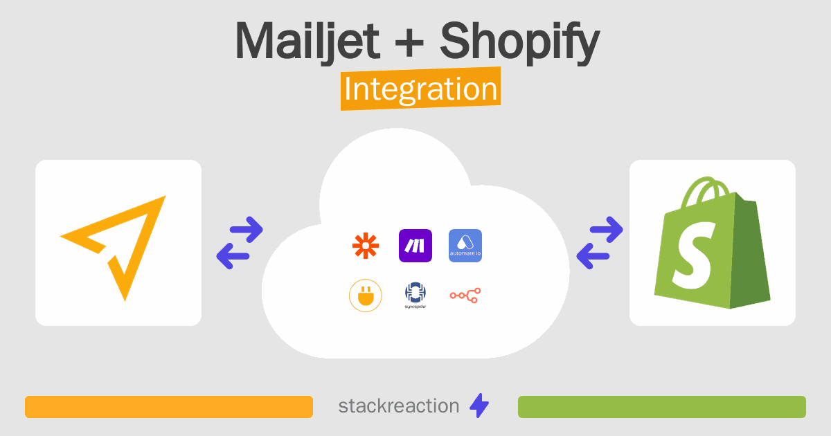 Mailjet and Shopify Integration