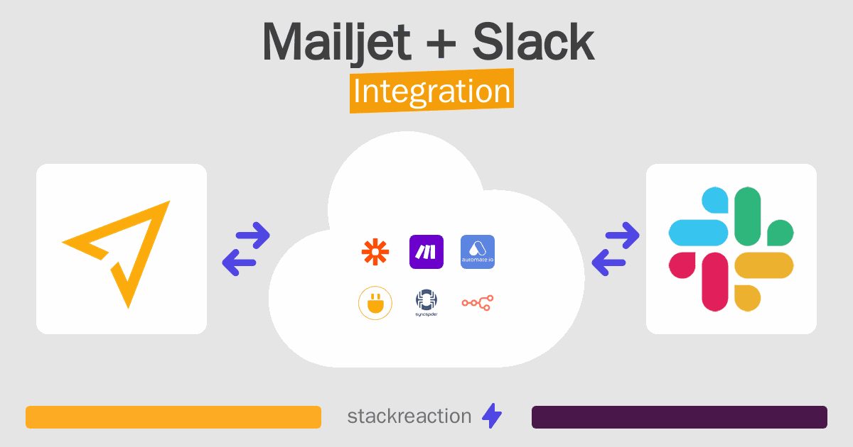 Mailjet and Slack Integration