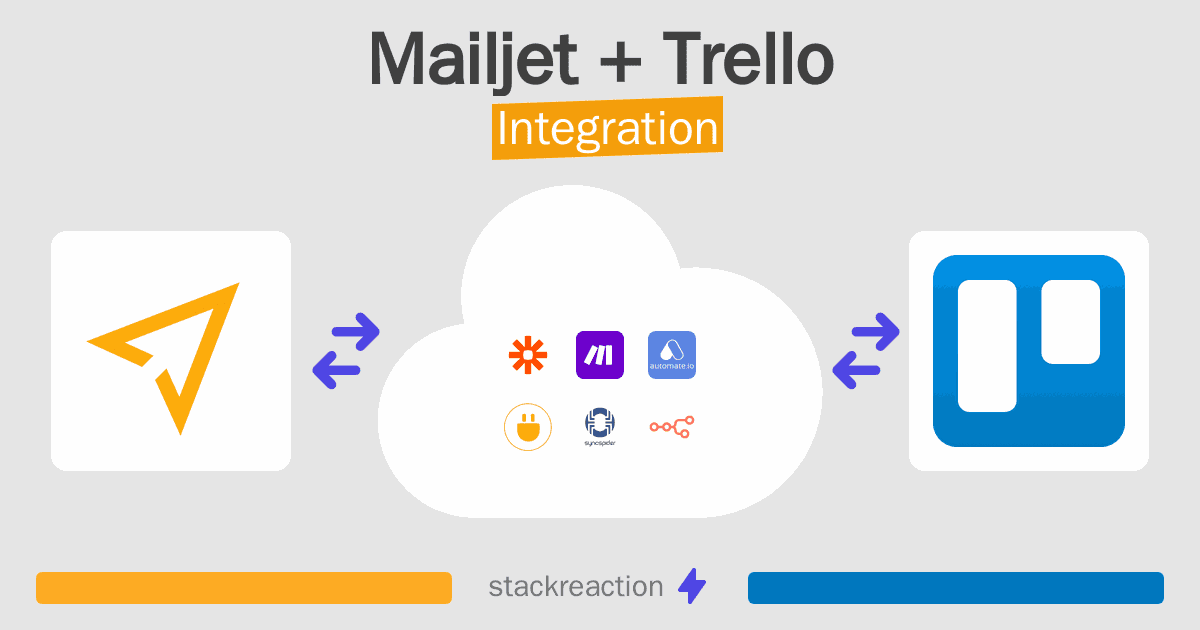 Mailjet and Trello Integration