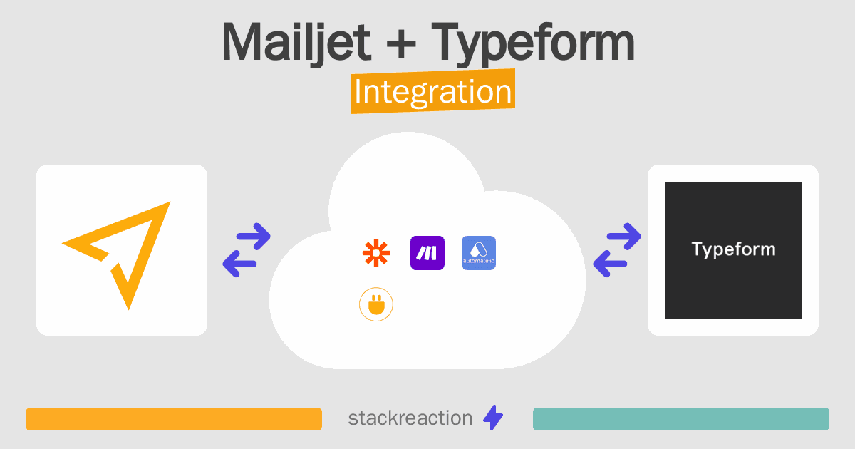 Mailjet and Typeform Integration