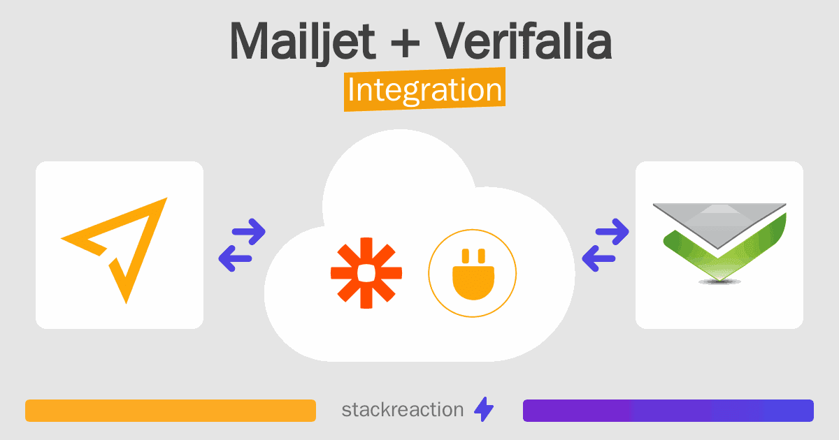 Mailjet and Verifalia Integration