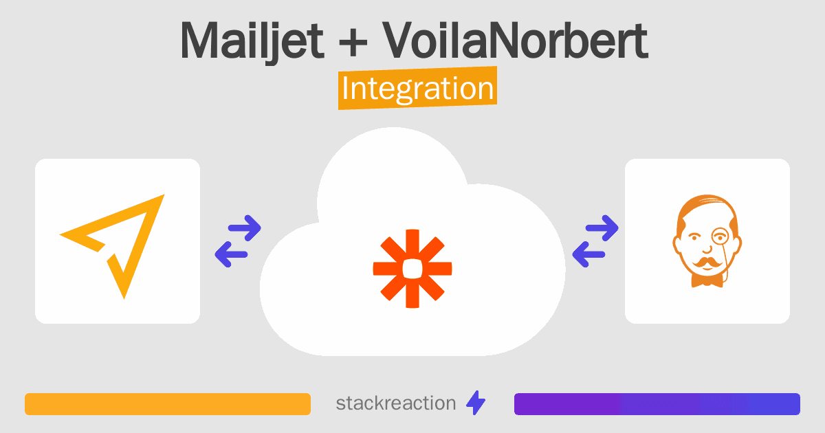 Mailjet and VoilaNorbert Integration