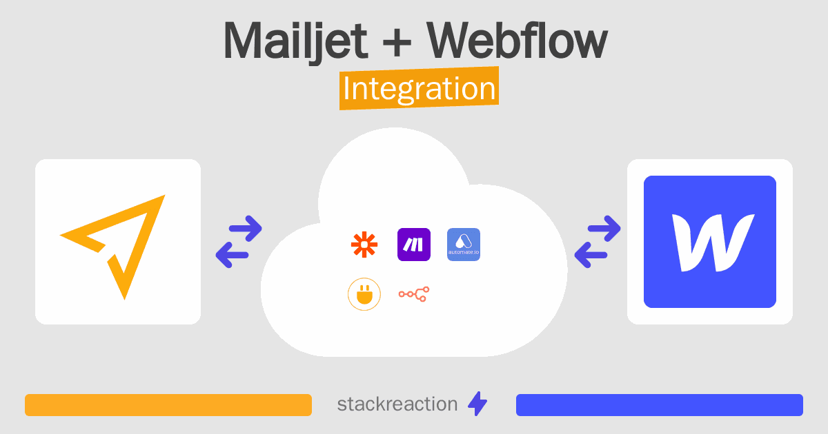 Mailjet and Webflow Integration