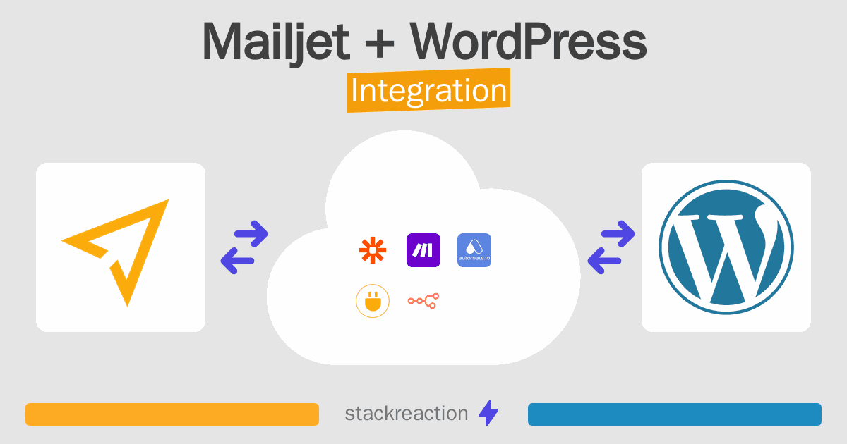 Mailjet and WordPress Integration