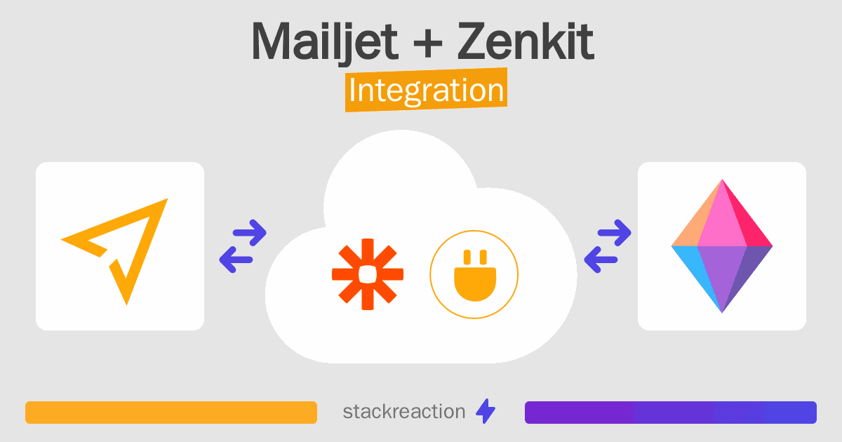 Mailjet and Zenkit Integration