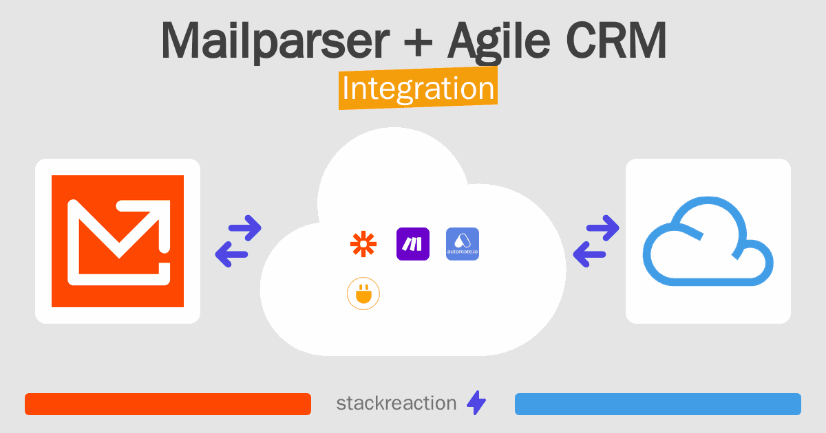 Mailparser and Agile CRM Integration