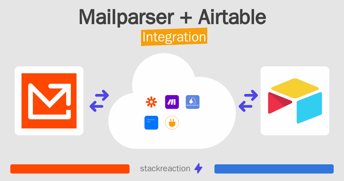 Mailparser and Airtable Integration