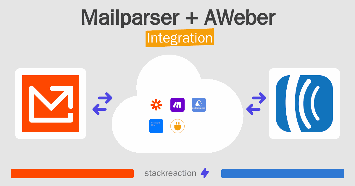 Mailparser and AWeber Integration