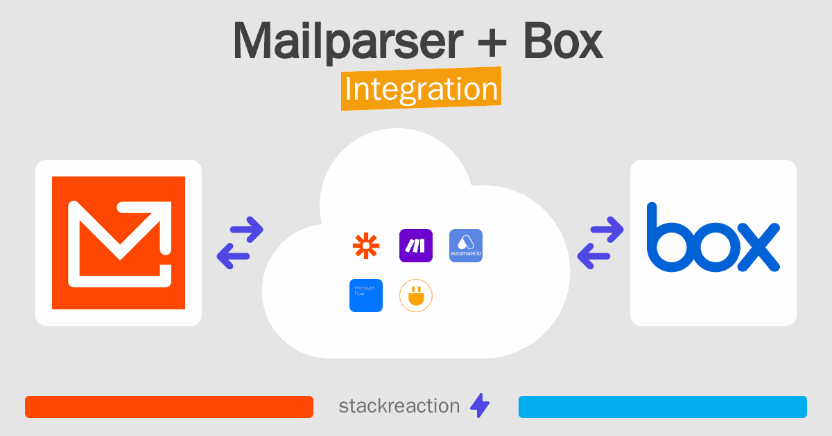 Mailparser and Box Integration
