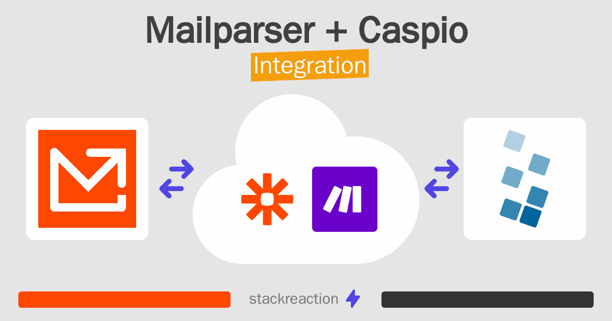 Mailparser and Caspio Integration