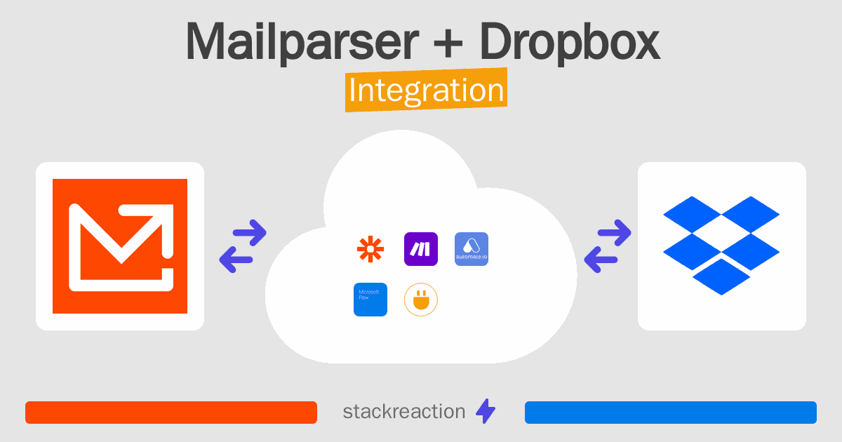 Mailparser and Dropbox Integration