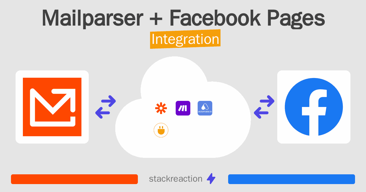 Mailparser and Facebook Pages Integration