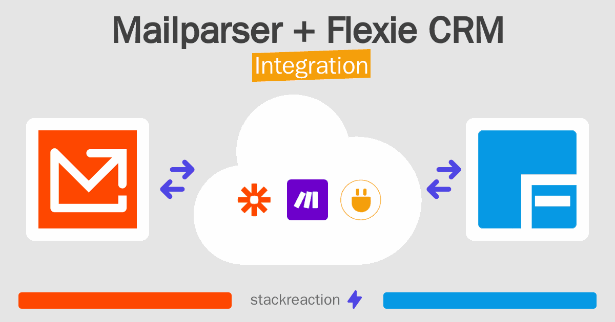 Mailparser and Flexie CRM Integration
