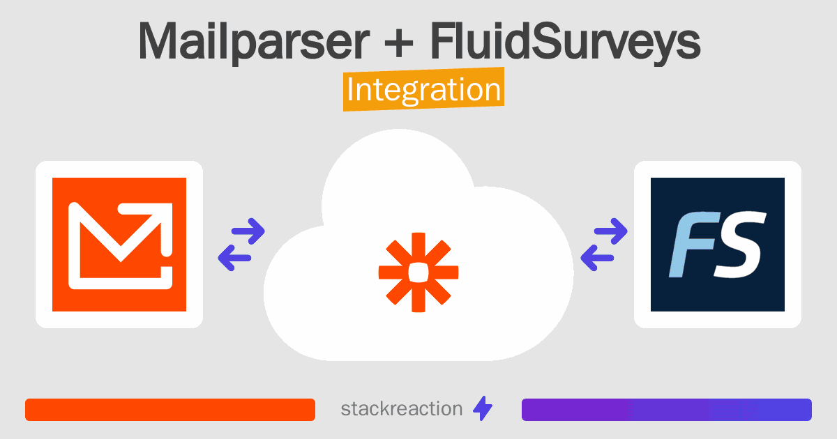 Mailparser and FluidSurveys Integration