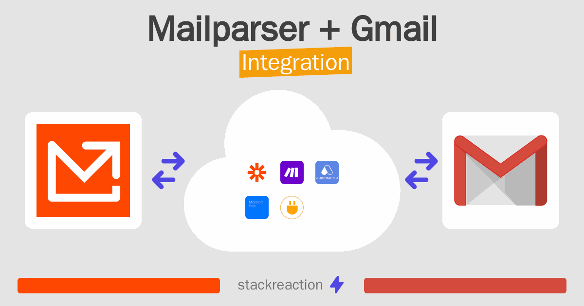 Mailparser and Gmail Integration