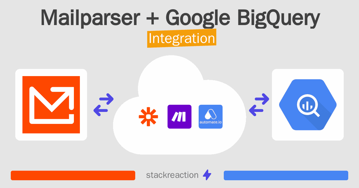 Mailparser and Google BigQuery Integration