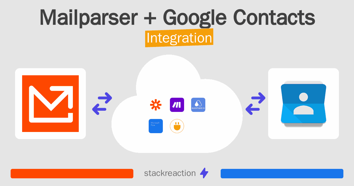 Mailparser and Google Contacts Integration