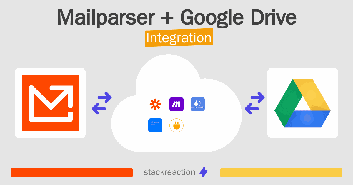 Mailparser and Google Drive Integration