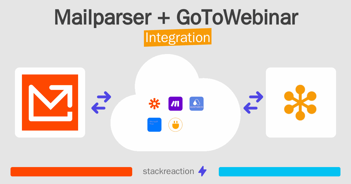 Mailparser and GoToWebinar Integration