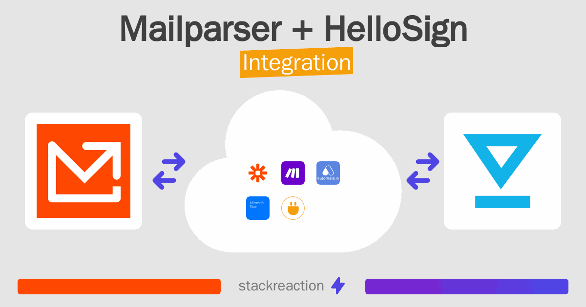 Mailparser and HelloSign Integration