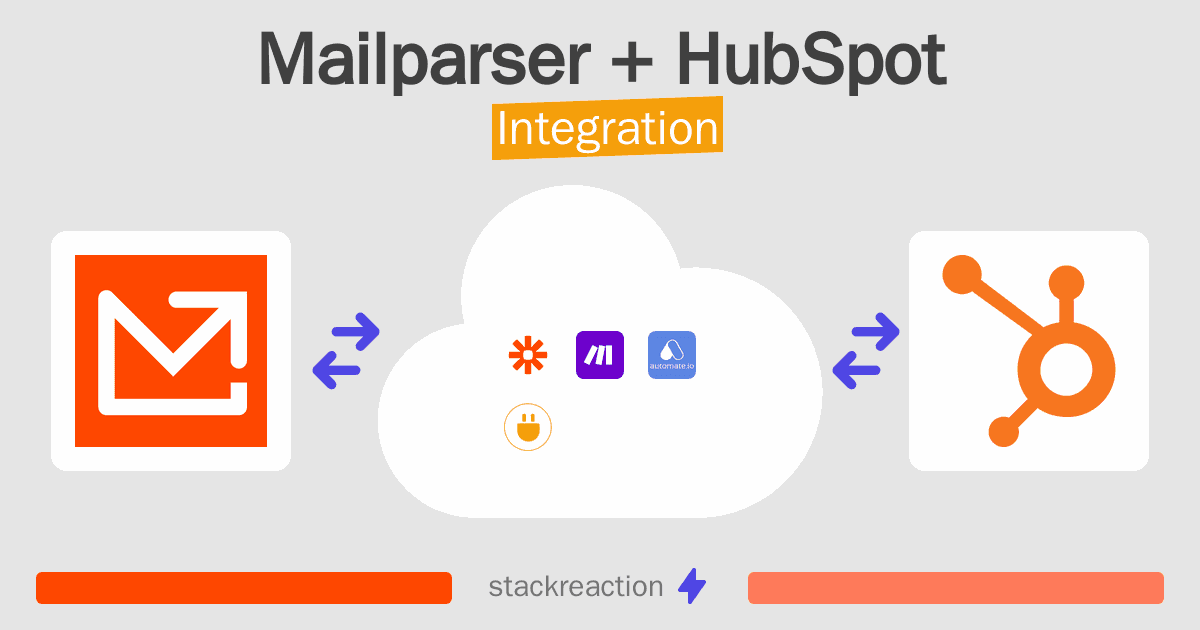 Mailparser and HubSpot Integration