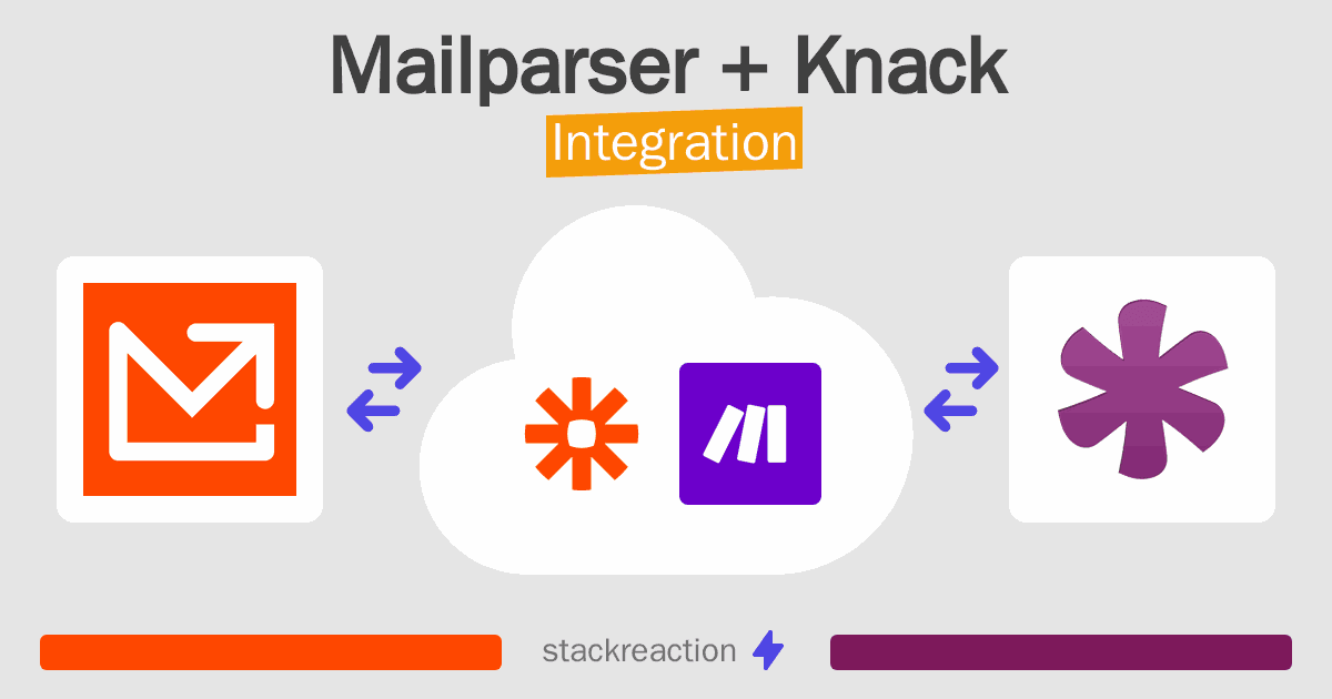 Mailparser and Knack Integration