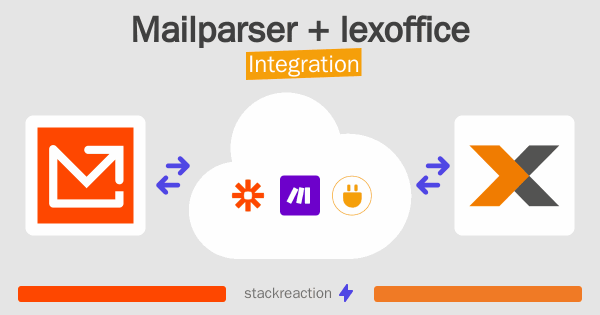 Mailparser and lexoffice Integration